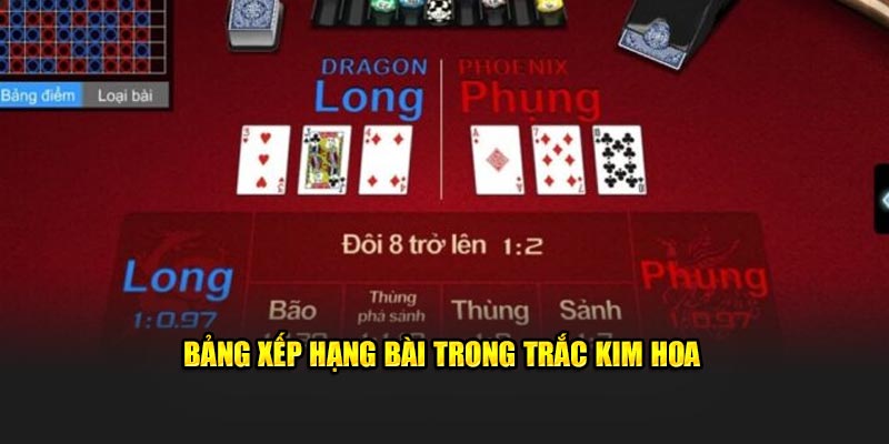 Bảng xếp hạng bài trong Trắc Kim Hoa